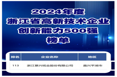 喜报！今年会jnh纸业入选浙江省高新技术企业创新能力500强榜单